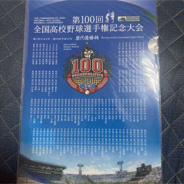 【すぐ発送】2004年 夏 甲子園 第86回全国高校野球選手権大会 記念グッズ bQA7cr962atjYtjjr7Lg.jpg